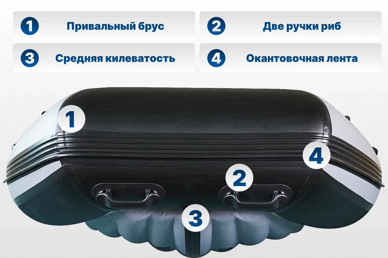 KITT BOATS лодка ПВХ 390 НДНД
