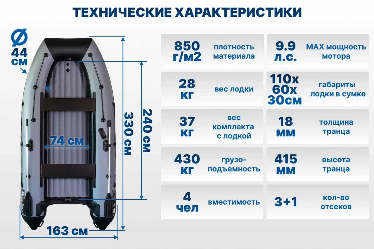 KITT BOATS лодка ПВХ 330 НДНД