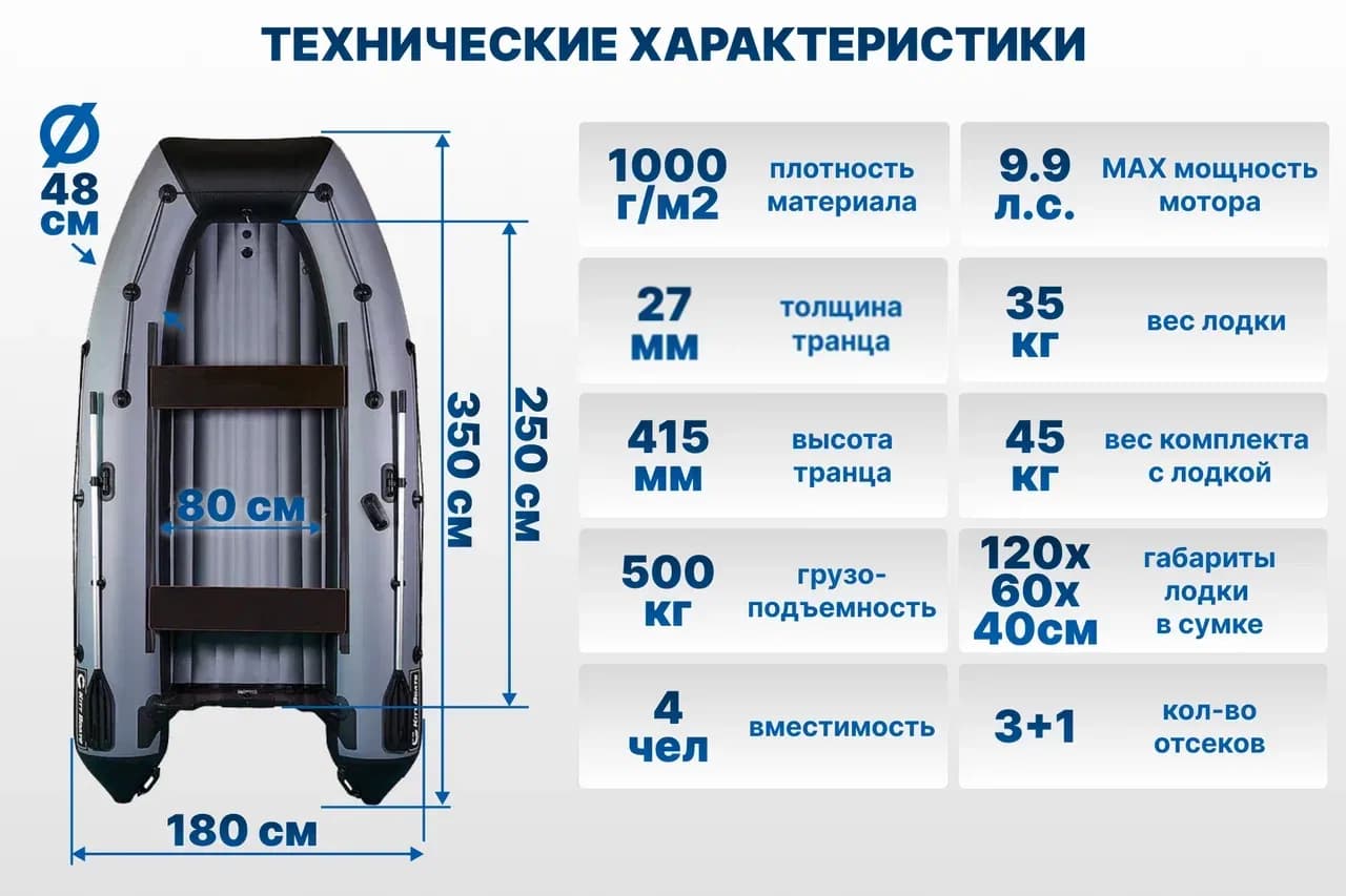 KITT BOATS лодка ПВХ 350 НДНД