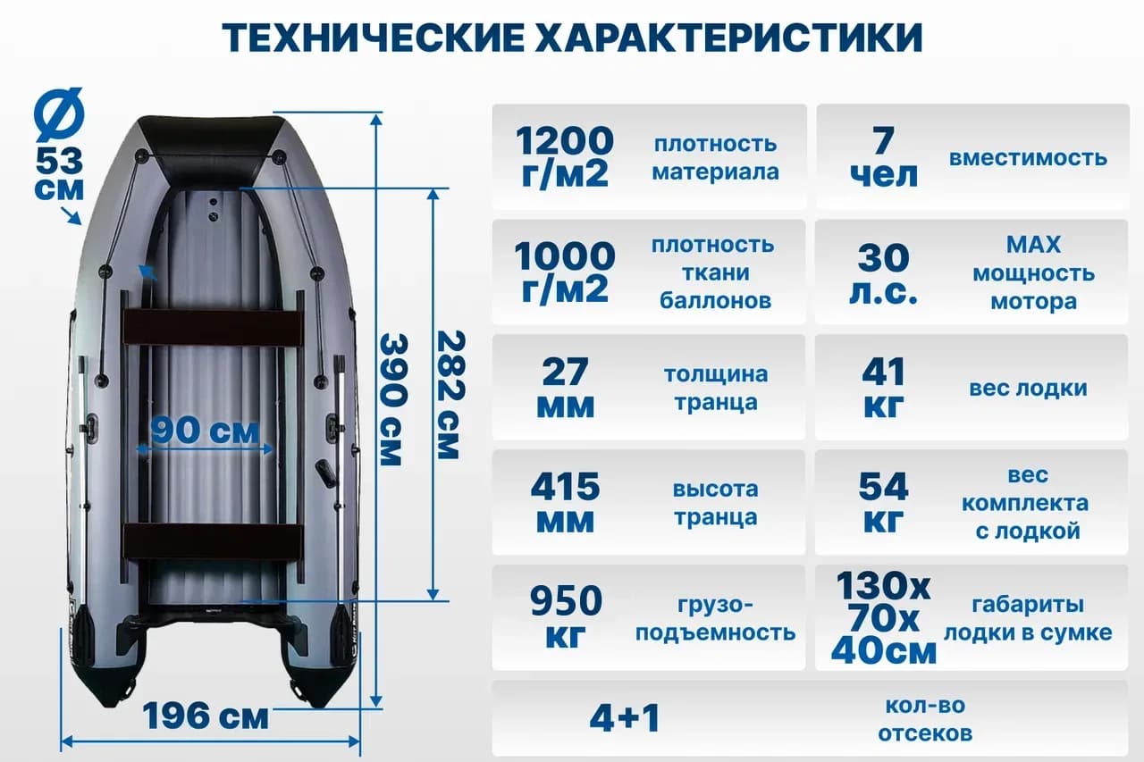 KITT BOATS лодка ПВХ 390 НДНД