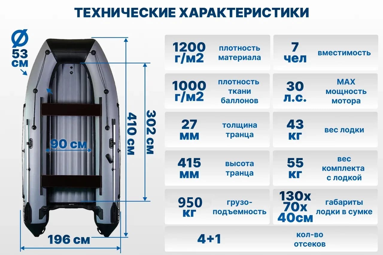 KITT BOATS лодка ПВХ 410 НДНД