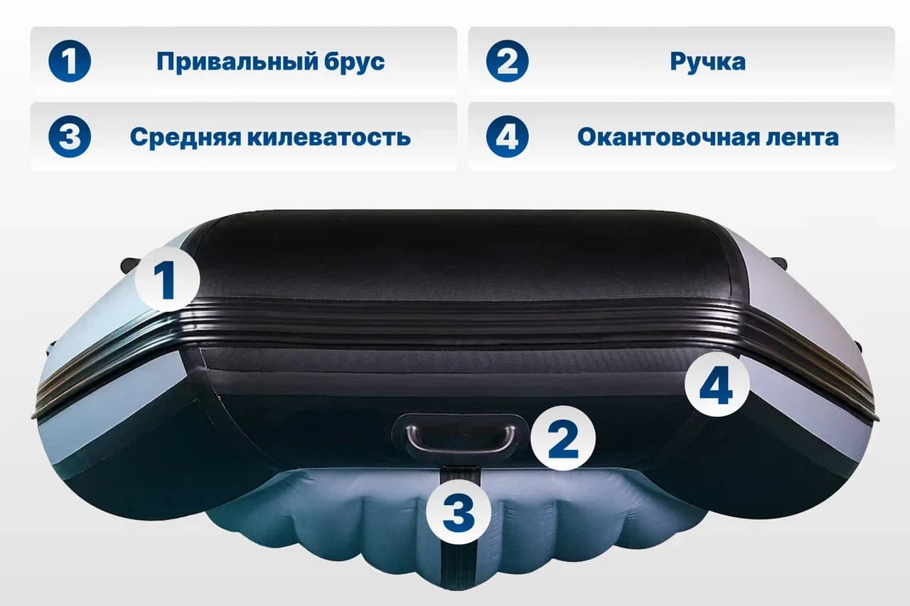 KITT BOATS лодка ПВХ 360 НДНД