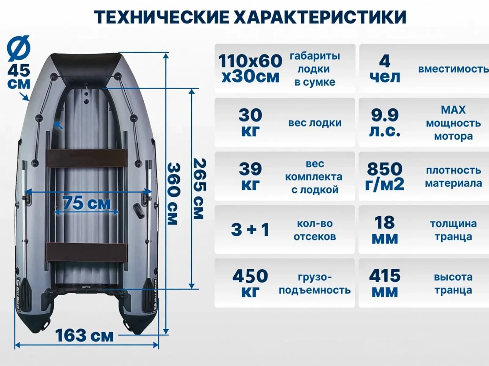 KITT BOATS лодка ПВХ 360 НДНД