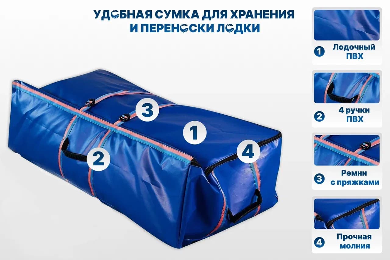 Сумка на молнии для лодки ПВХ 270