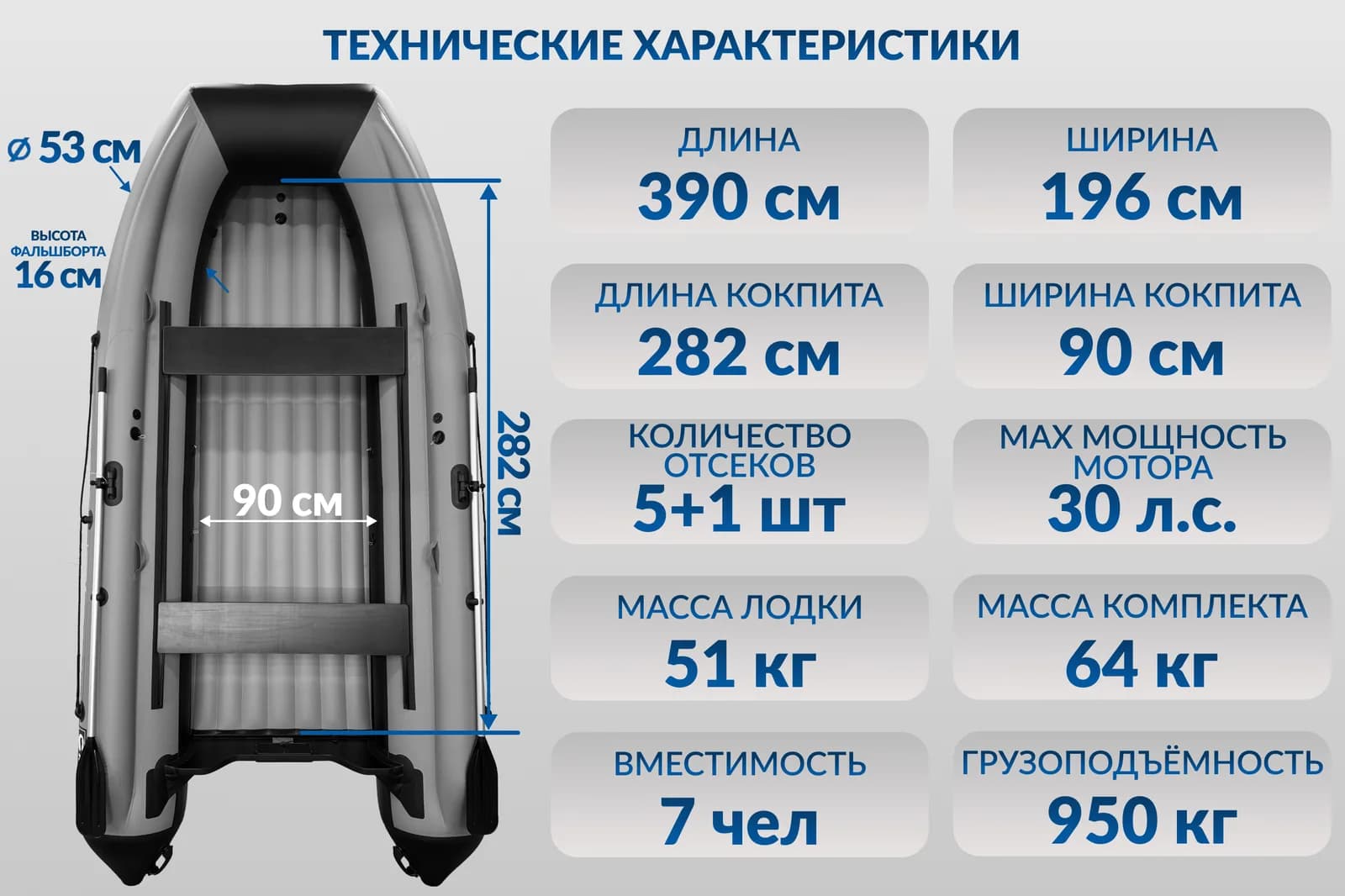 KITT BOATS лодка ПВХ 390 НДНД + фальшборт