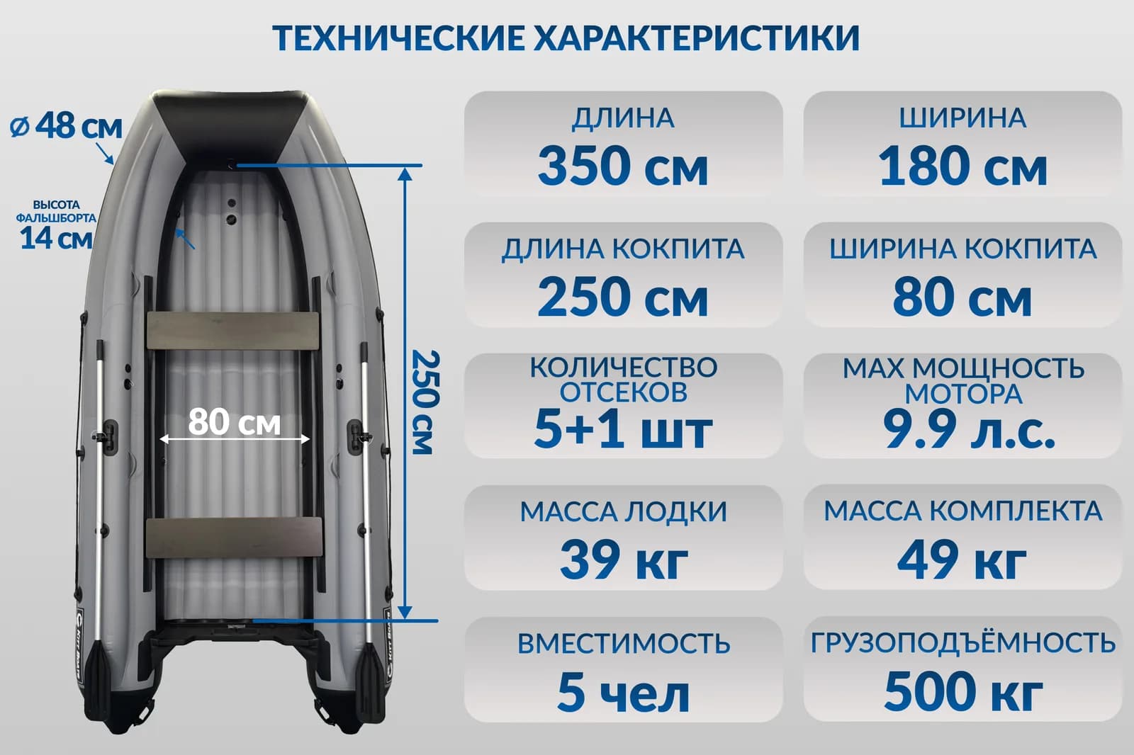 KITT BOATS лодка ПВХ 350 НДНД + фальшборт