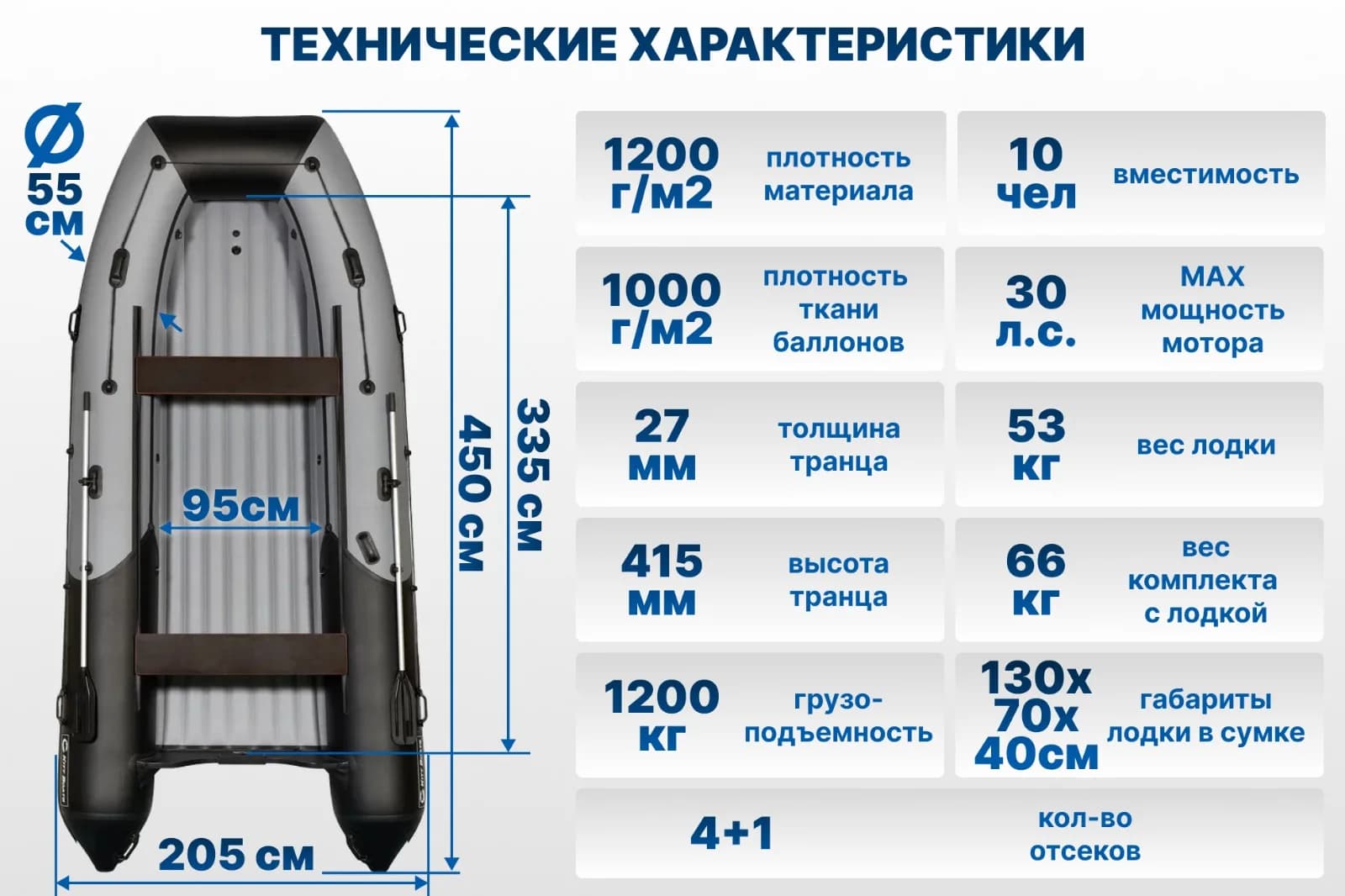 KITT BOATS лодка ПВХ 450 НДНД
