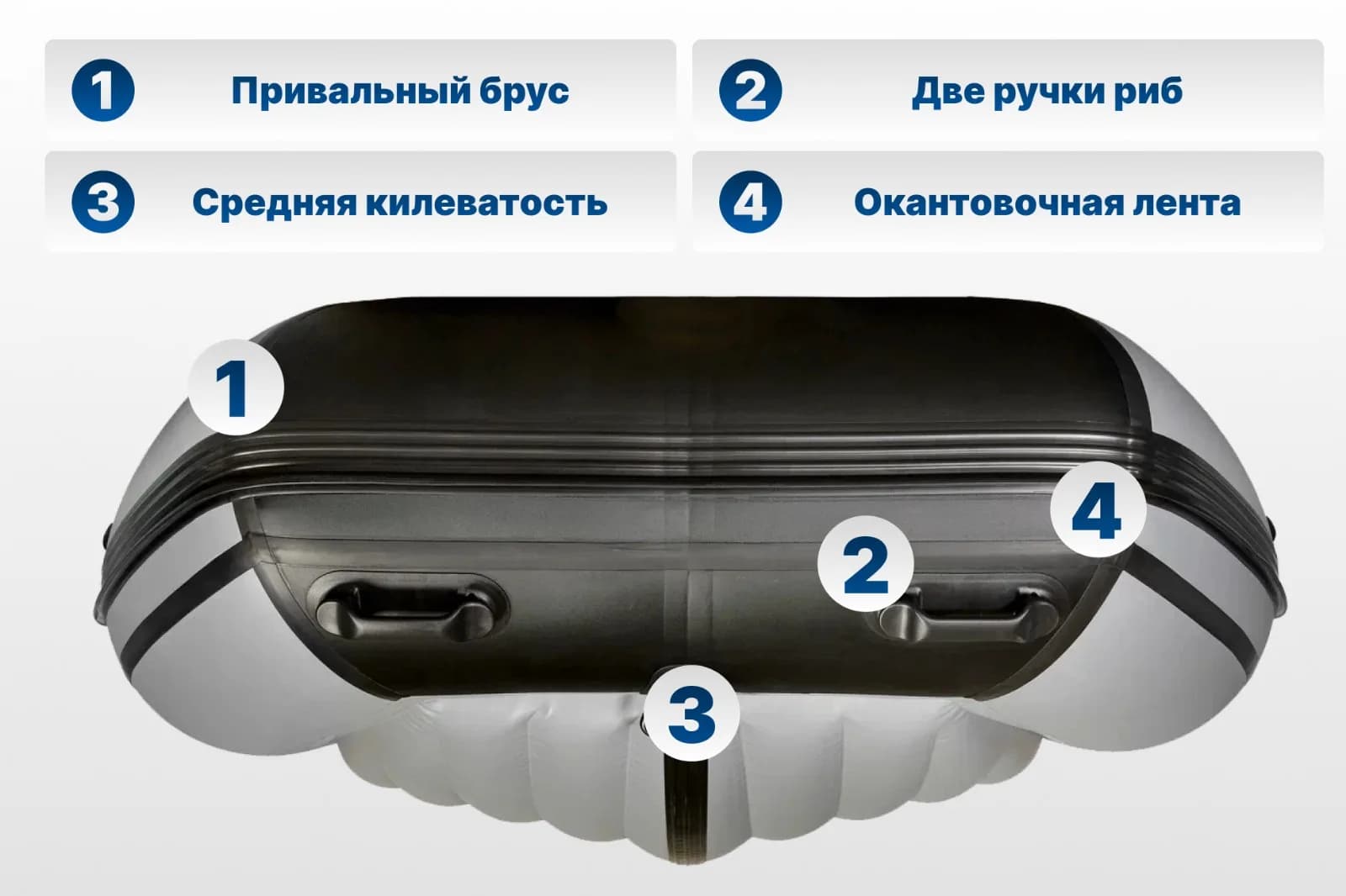 KITT BOATS лодка ПВХ 450 НДНД
