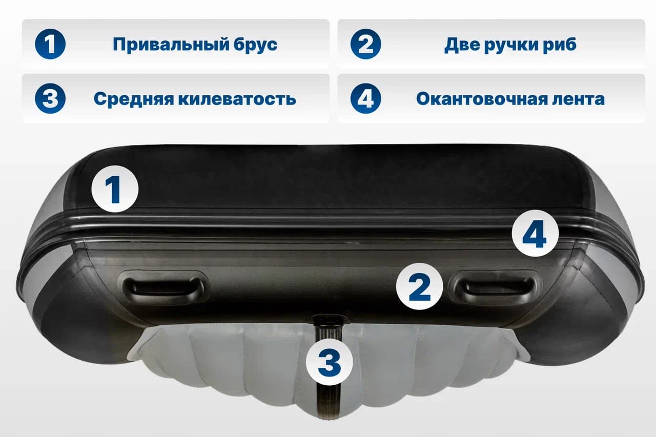 KITT BOATS лодка ПВХ 390 НДНД Кашалот