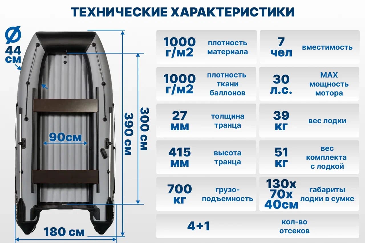 KITT BOATS лодка ПВХ 390 НДНД Кашалот