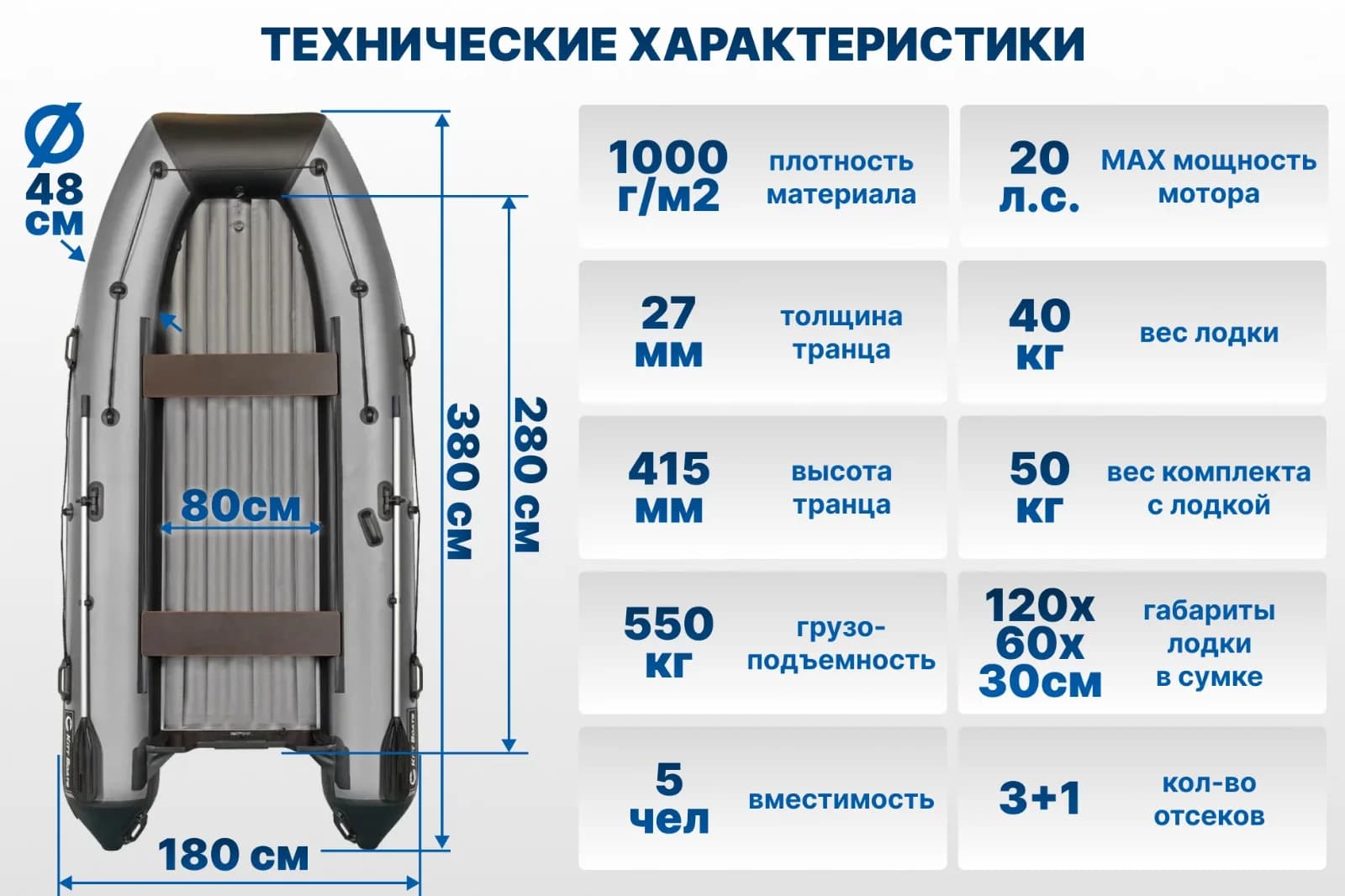 KITT BOATS лодка ПВХ 380 НДНД