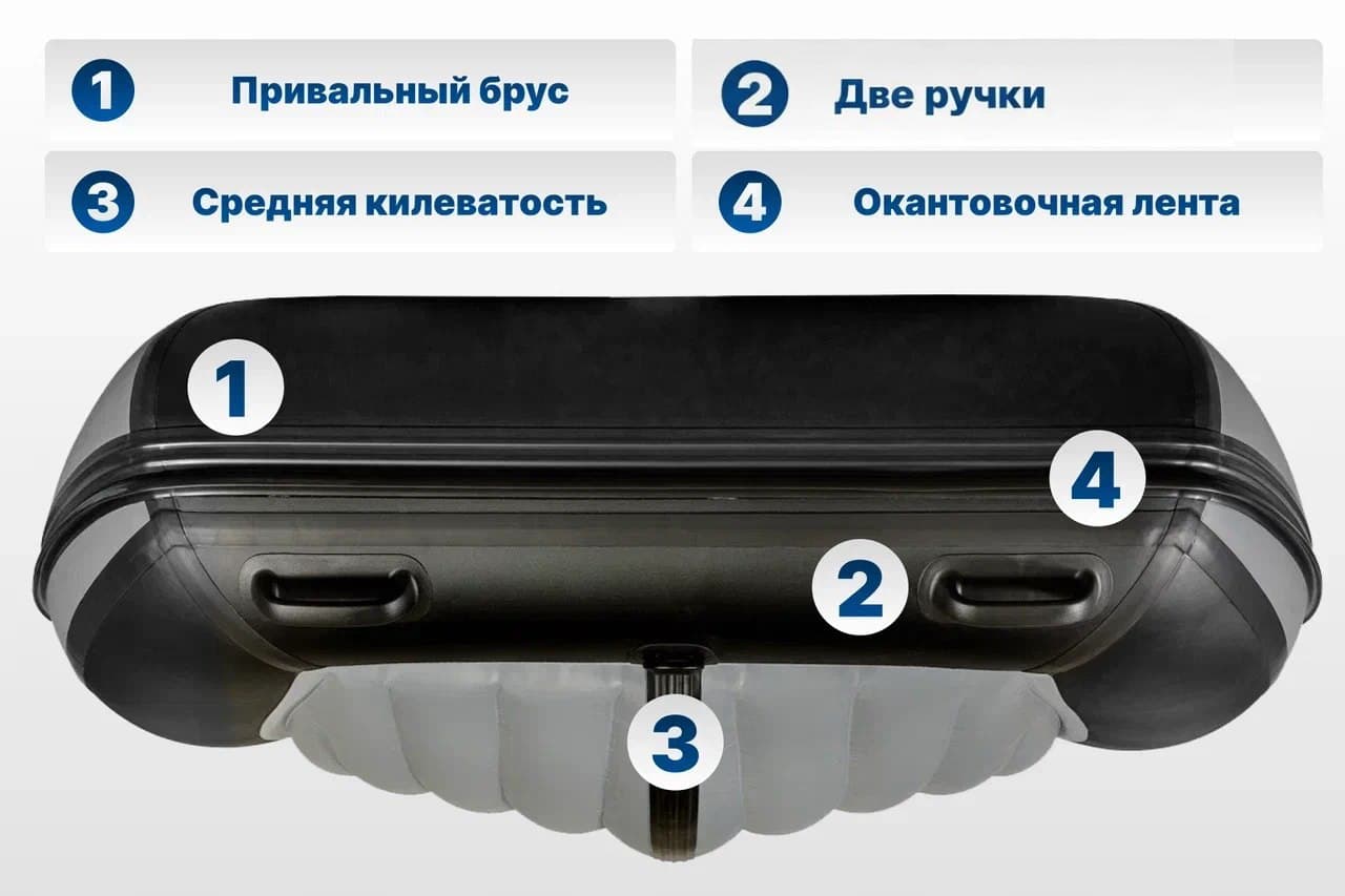 KITT BOATS лодка ПВХ 370 НДНД Кашалот