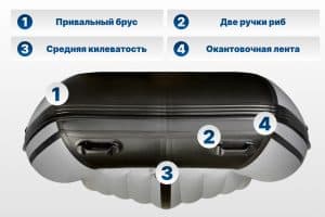 KITT BOATS лодка ПВХ 385 НДНД
