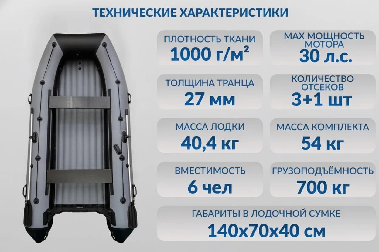 KITT BOATS лодка ПВХ 385 НДНД